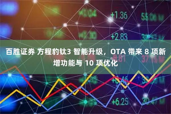 百胜证券 方程豹钛3 智能升级,OTA 带来 8 项新增功能与 10 项优化
