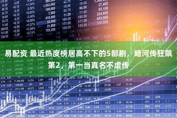 易配资 最近热度榜居高不下的5部剧，暗河传狂飙第2，第一当真名不虚传